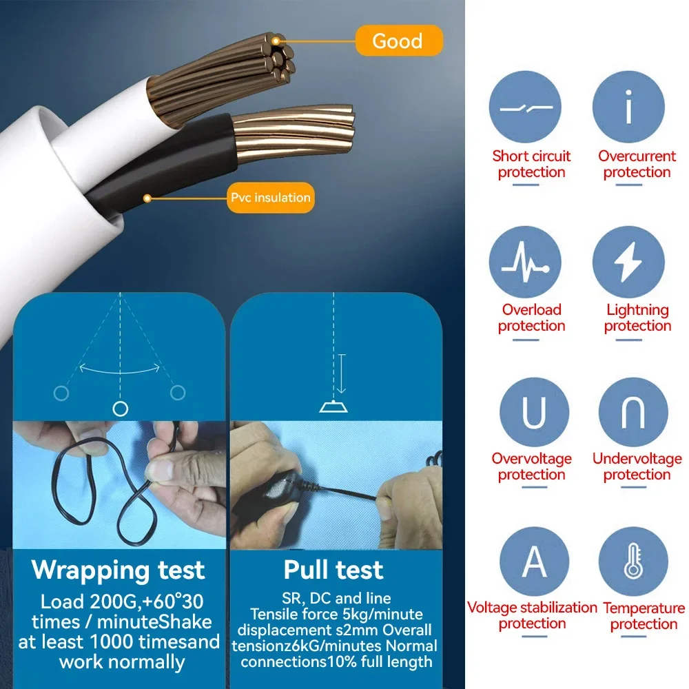 전원 어댑터 DC12V 2A 방수 EU 플러그 5.5x - Outdoor Power Plug In 리뷰 및 가격