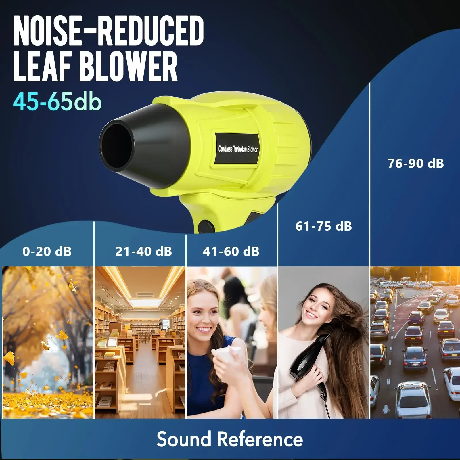 리오비 18V 리튬이온 배터리 350W 휴대용 전동 에 - Leaf Blower Cordless 리뷰 및 가격
