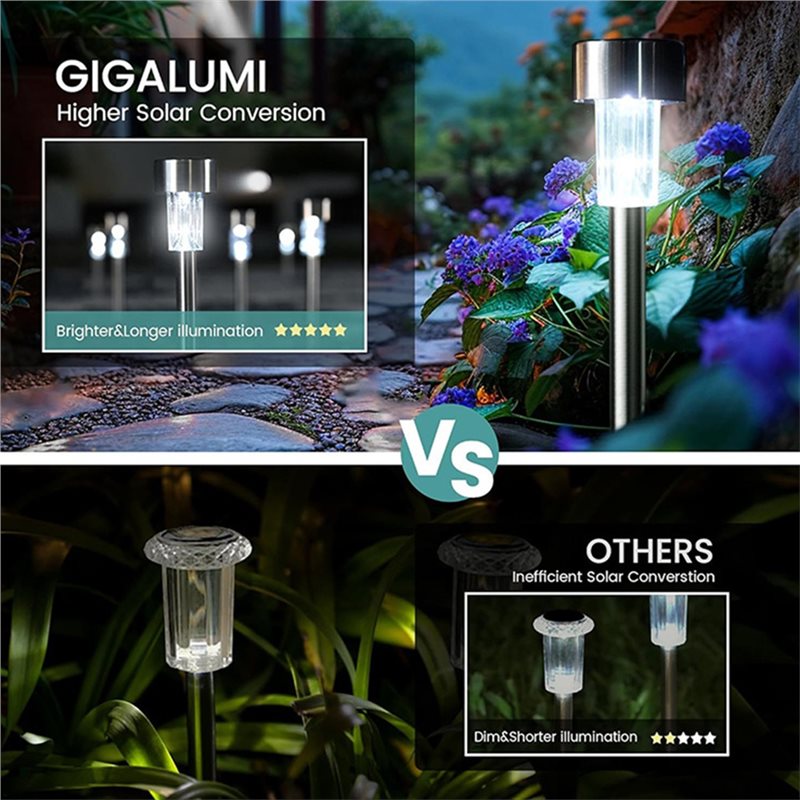【빅딜】야외 지상 랜턴 태양광 LED 잔디 랜턴 10개 - Outdoor Power Deals 리뷰 및 가격