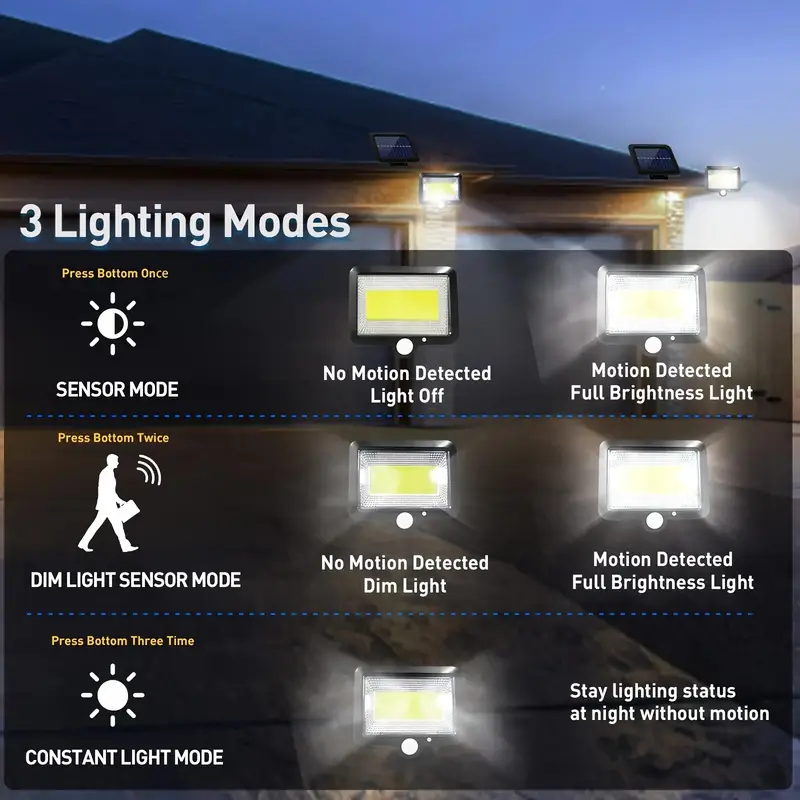 태양광 벽등용 100개 LED 조명 램프, 3가지 조명 - Outdoor Power G Sensor 리뷰 및 가격