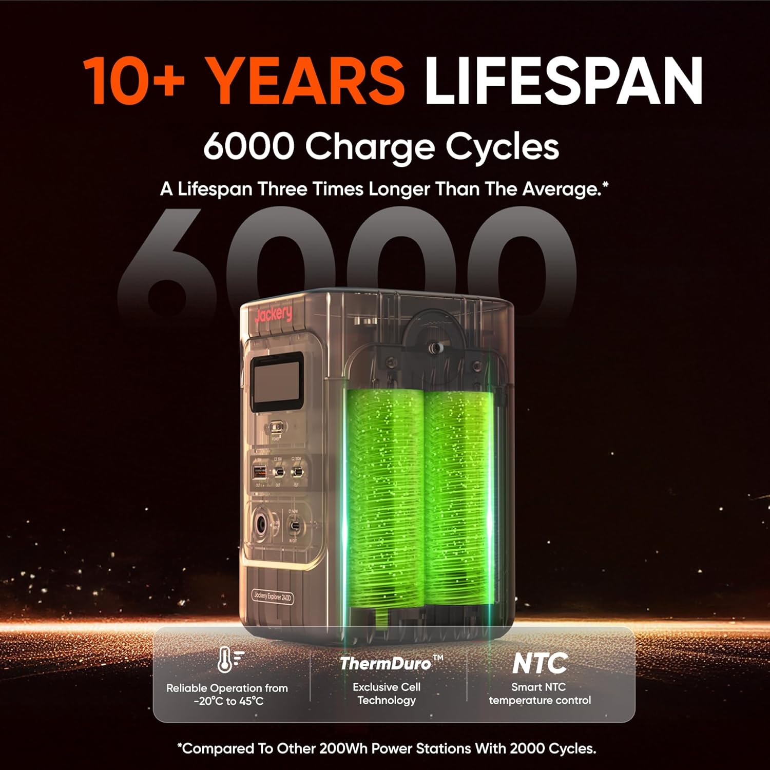 잭커리 파워뱅크 E240DC 버전 및 102W GaN  - Power Outdoor Jackery 리뷰 및 가격
