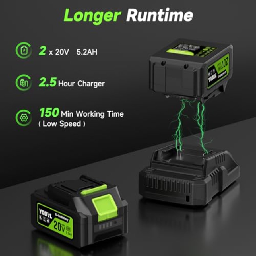 650 CFM 무선 송풍기, 3단 속도 설정, 2개의  - Leaf Blower Cordless 리뷰 및 가격